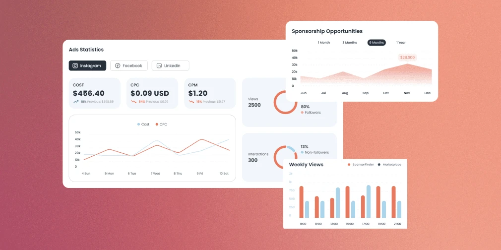 Ad statistics and sponsorship opportunities