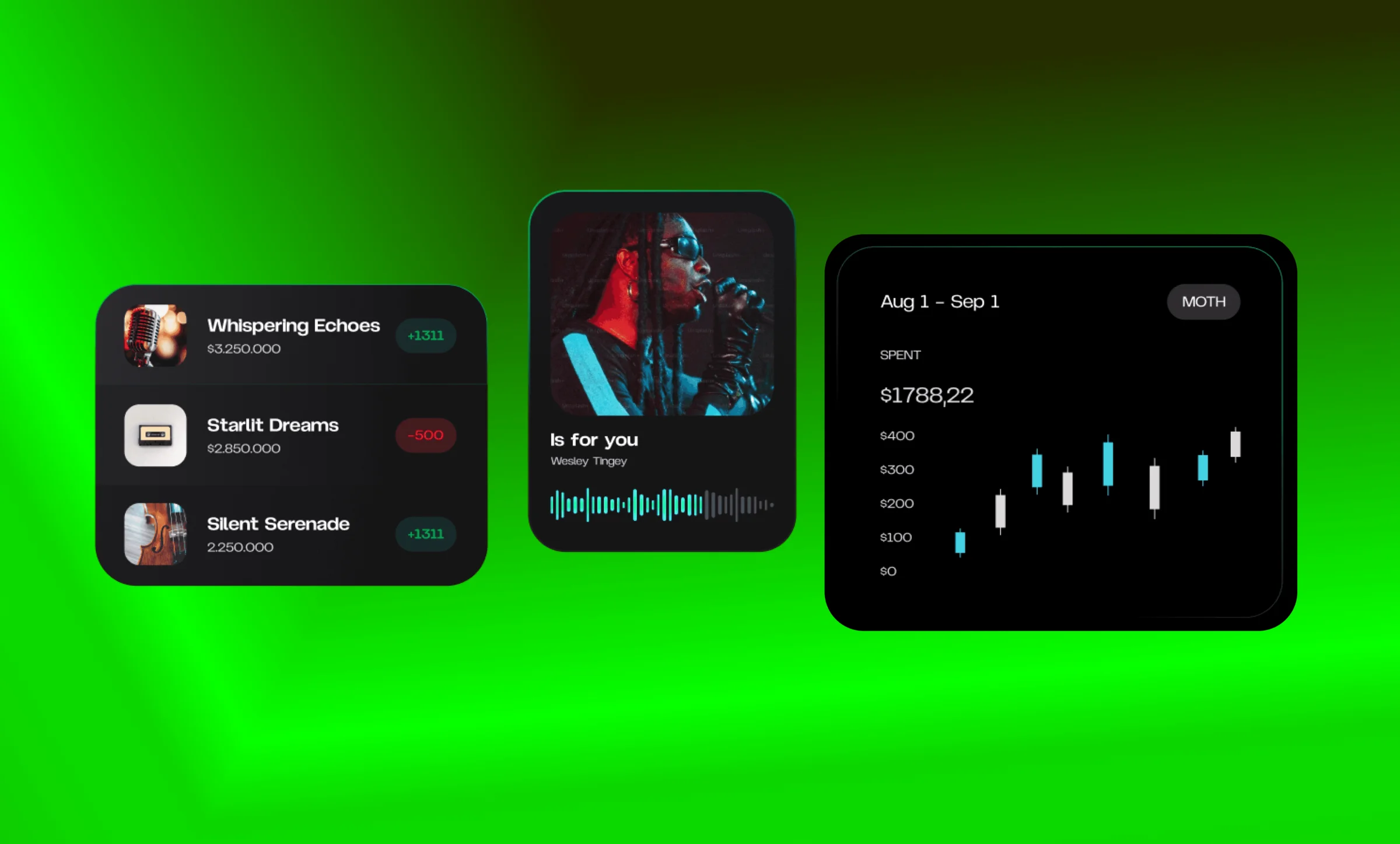 Track list, now playing and earnings chart